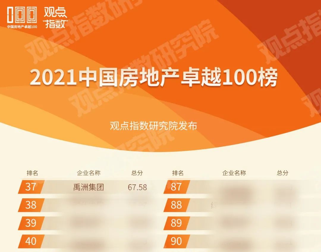47a54301-fbcd-4f29-af46-5a8c40b423fb 47a54301-fbcd-4f29-af46-5a8c40b423fb
