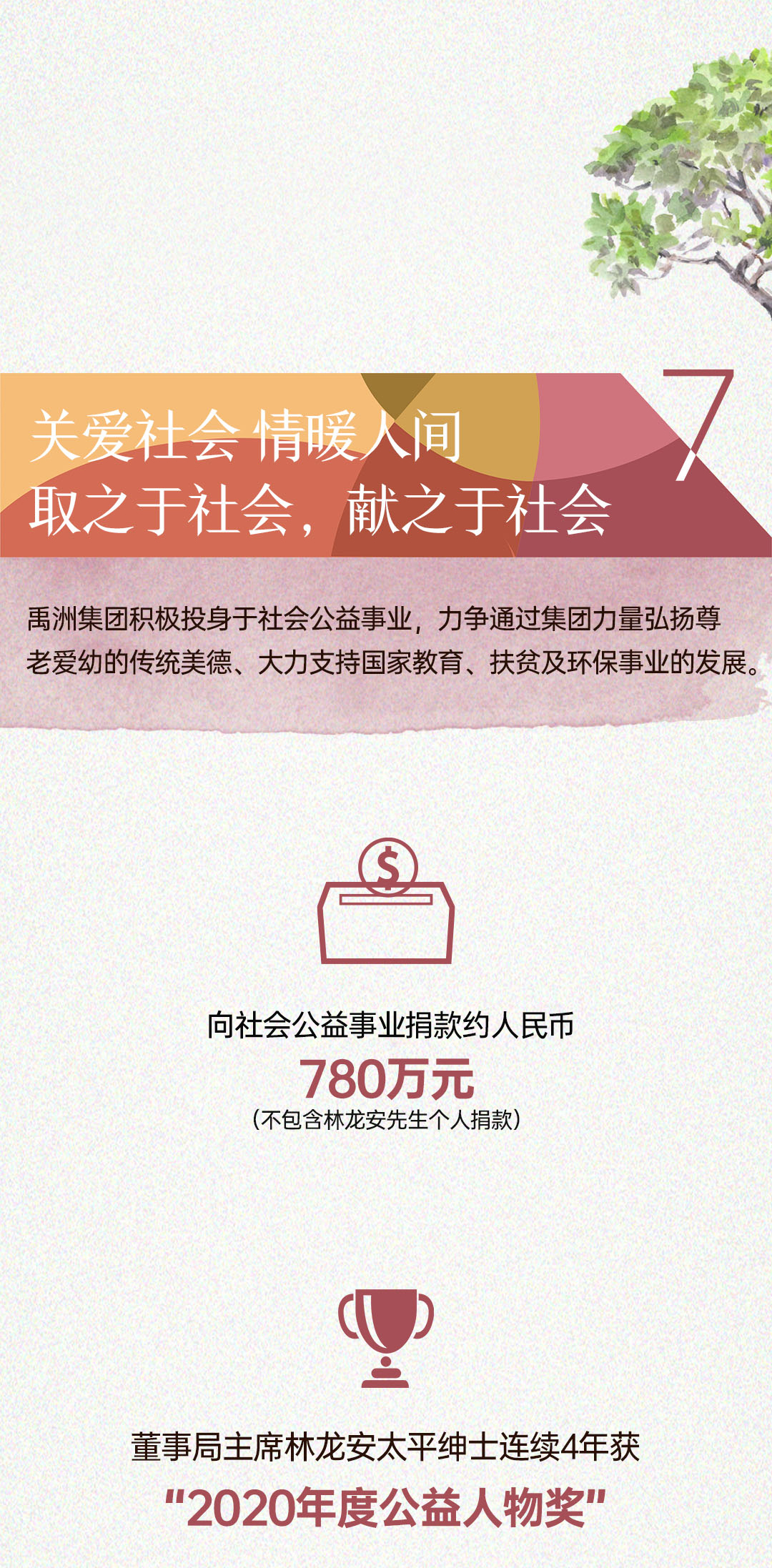 b4fa4718-f708-4f89-b7ee-1ee23a83cb87