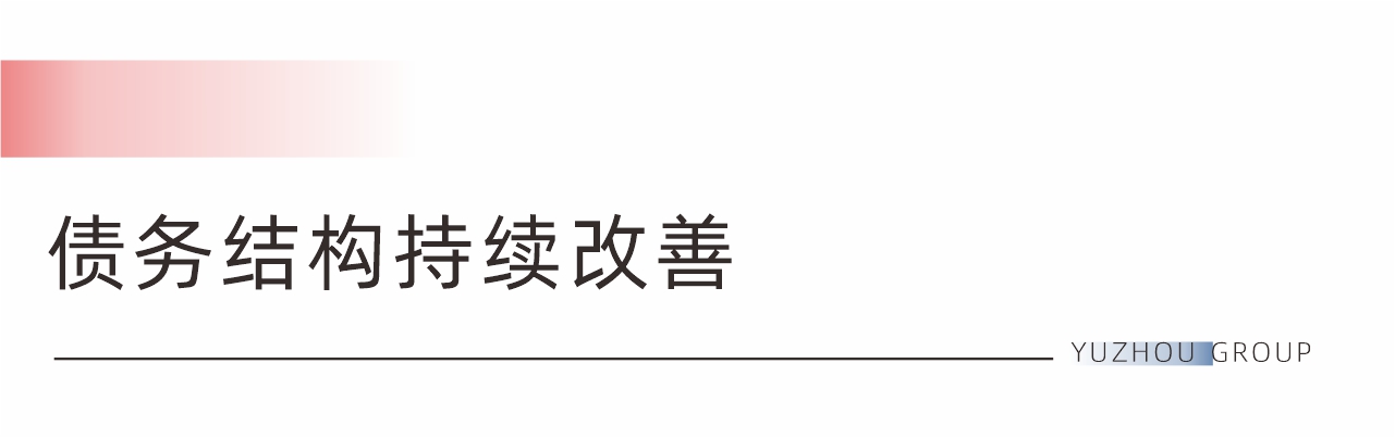 a7a0cde7-5c6e-4d05-9d53-c0e1256056f0