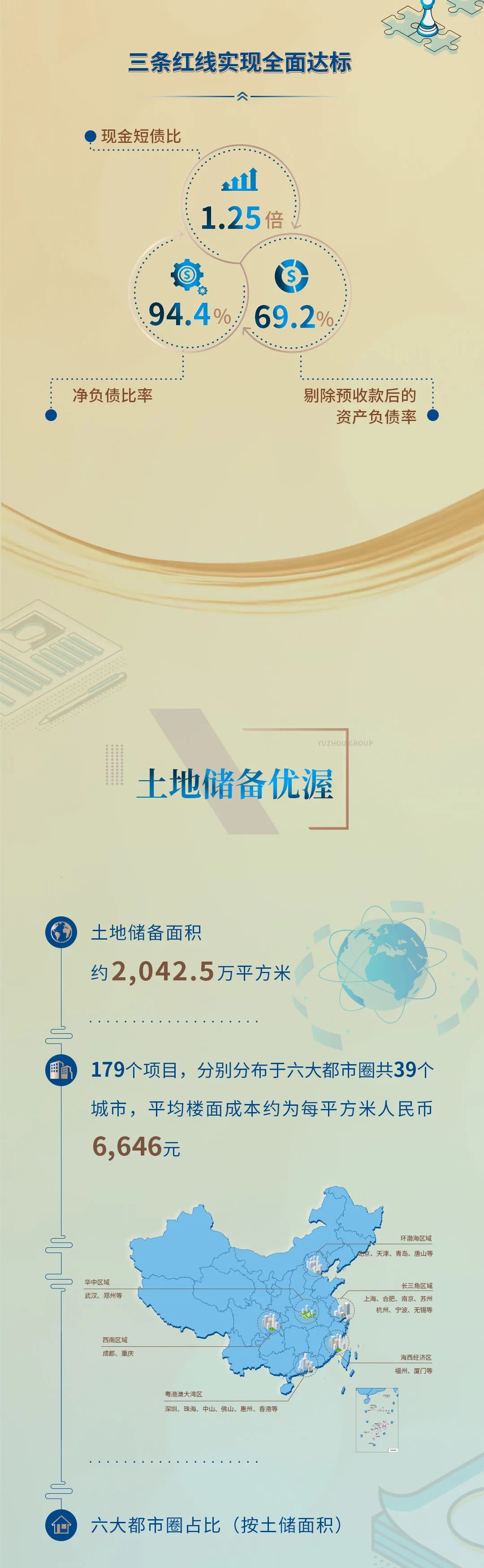 50d61e02-a677-4f51-9797-10e1fc9685cb 50d61e02-a677-4f51-9797-10e1fc9685cb