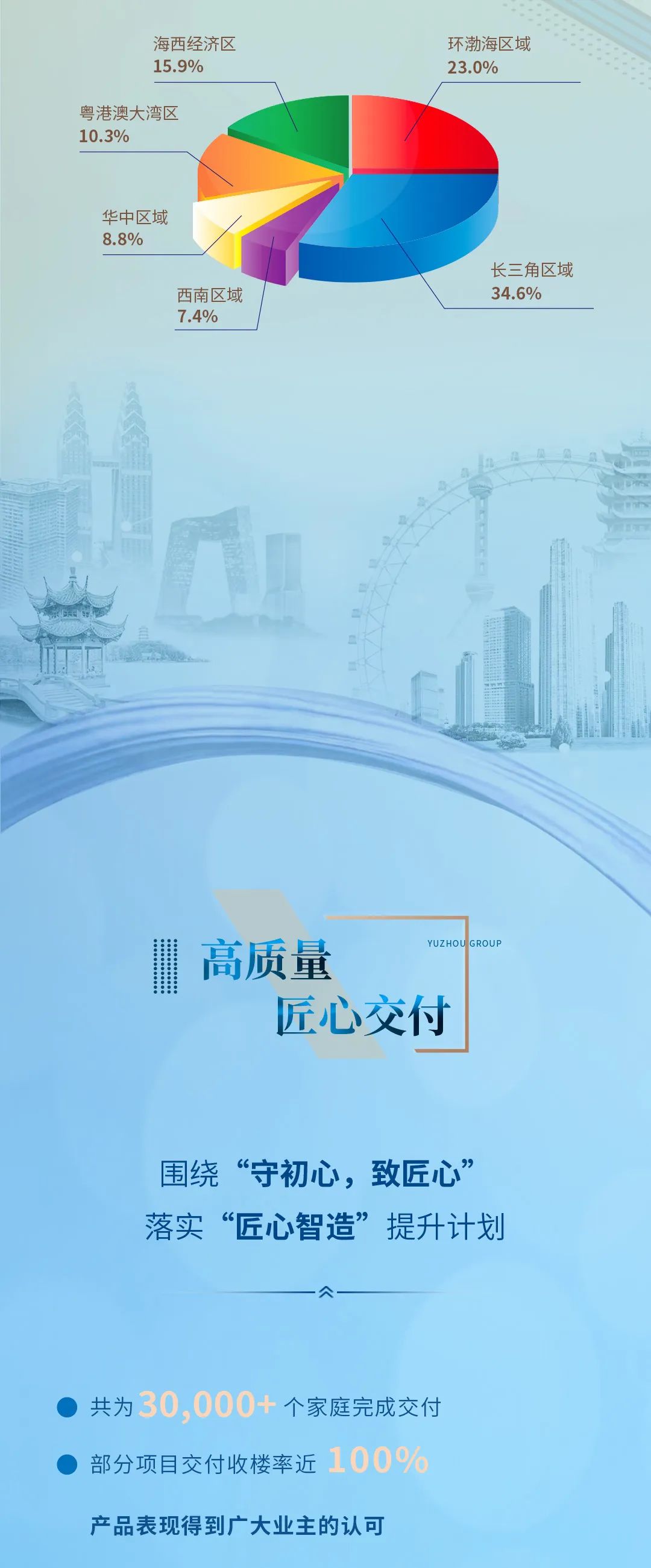 fefbd60e-a307-47f4-8477-2c52e65f0f54 fefbd60e-a307-47f4-8477-2c52e65f0f54