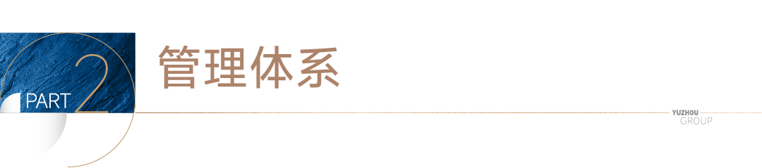 0f7f1864-6951-4988-80a2-4007d17cc1c2