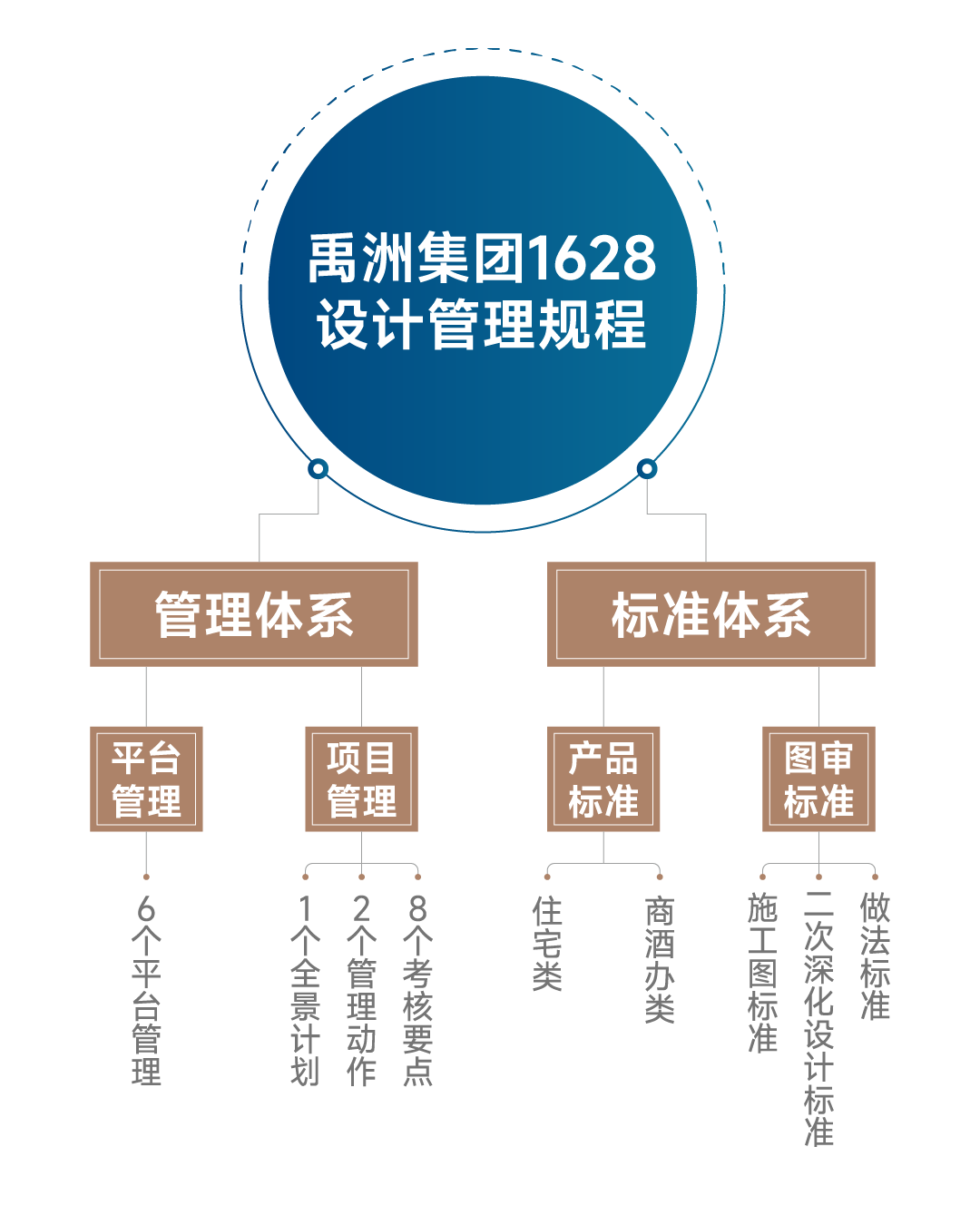 d85d1c50-7b98-4075-bbbc-bcf3460c7050