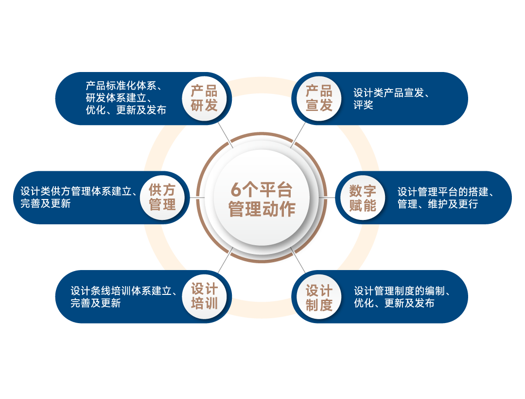 f463333a-ce5c-4f1b-b080-e12d3f1e543f