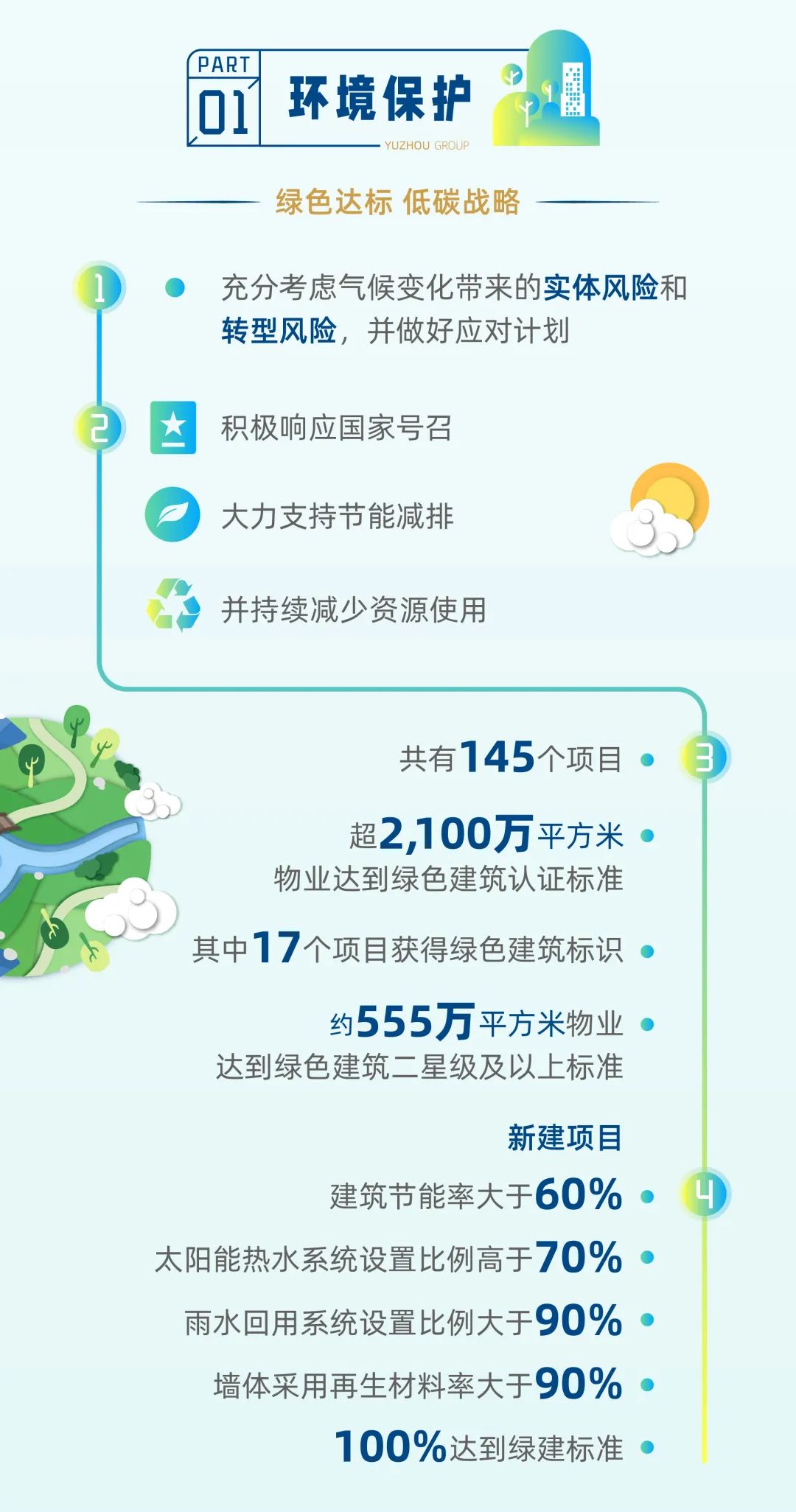 e0e573fa-4854-48c0-b23f-f6a4eda1d6d5