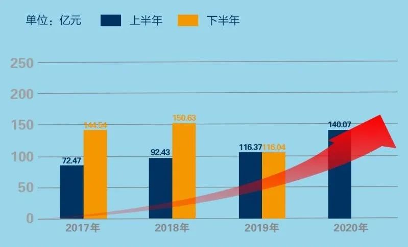 65396914-4985-46c2-a96b-4e285dafbb25