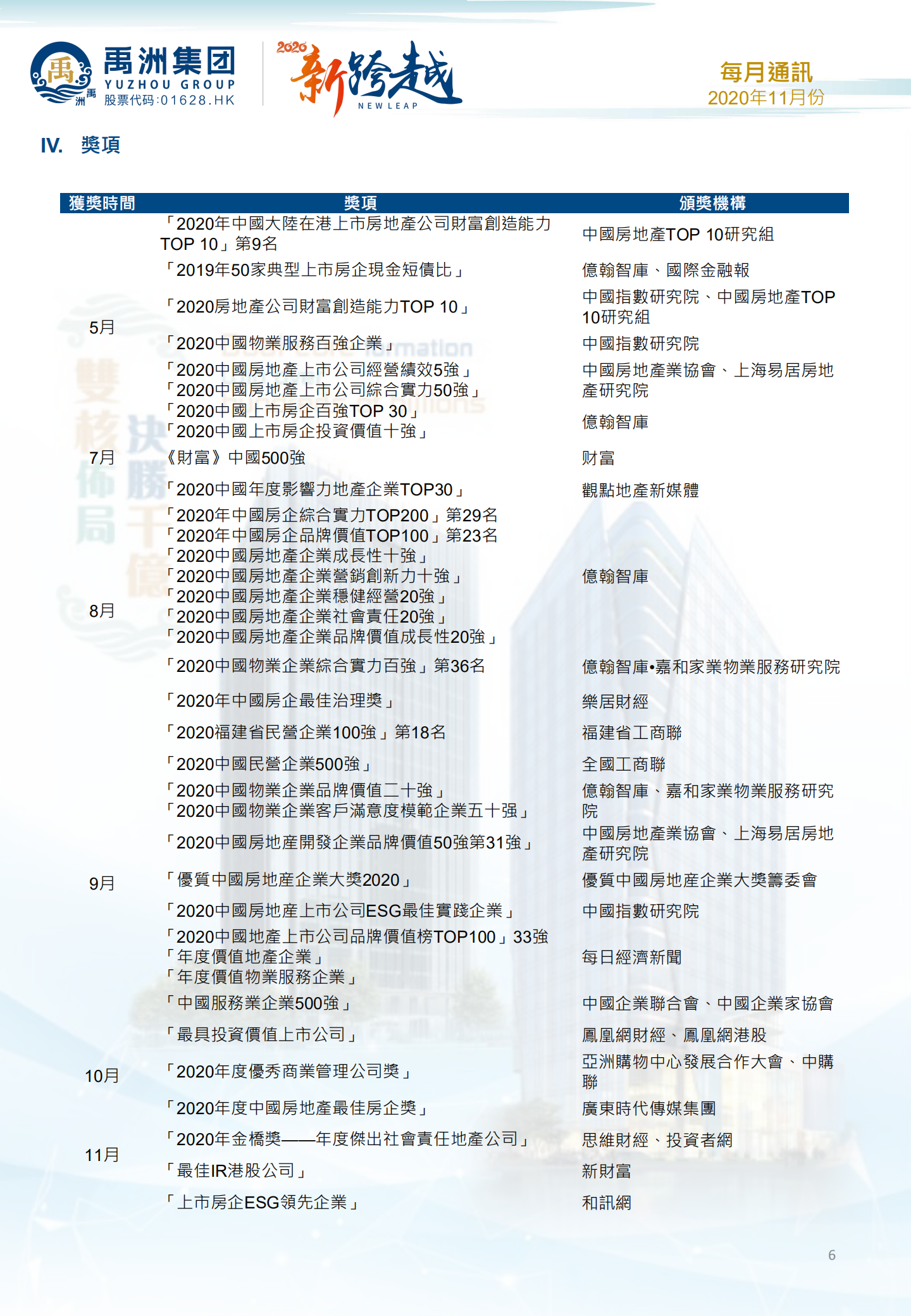 a5906ae5-9f46-4c52-acf1-fe1317c751e9