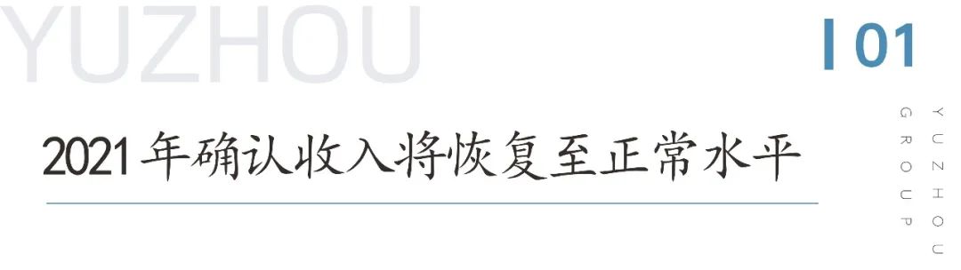 3b236569-b59a-4a4c-82cf-1e0f780f1f15 3b236569-b59a-4a4c-82cf-1e0f780f1f15